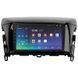 Штатная магнитола Sigma X9464 4+64 Gb 4G DSP Mitsubishi Eclipse Cross 1 2017-2021 (F1) 9"