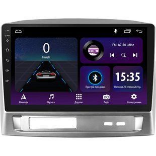 Штатная магнитола Sigma E9232 2+32 Gb Geely MK 1 2006-2013 9"