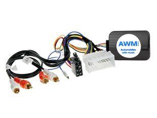 Адаптер кнопок на кермі AWM для Hyundai Santa Fe (HY-0610A)