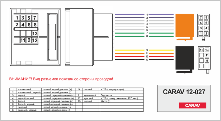 Перехідник ISO CARAV Renault (12-027)