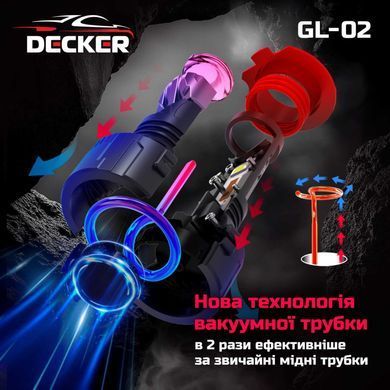 LED лінза Decker LED GL-02 5K 9006