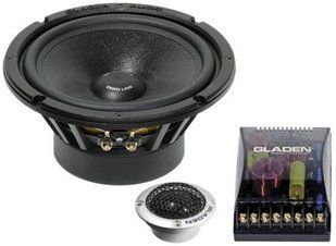 Компонентна акустика Gladen Audio ZERO PRO 165.2 DC