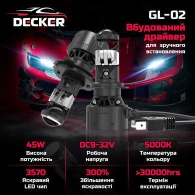 LED лінза Decker LED GL-02 5K H4 H/L