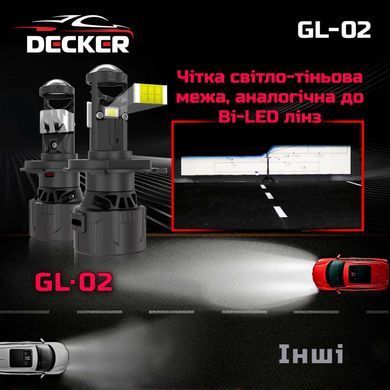 LED лінза Decker LED GL-02 5K 9005