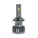 LED лампа CYCLONE LED D2 5500K type 34