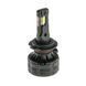 LED лампа Decker LED PL-03 5K H7