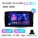 Штатная магнитола Teyes CC3 2K 4+64 Gb Mercedes Benz ML GL ML350 GL320 X164 2005-2009 9"