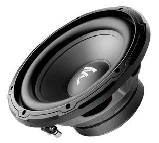Сабвуфер Focal RSB-250