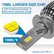 LED лампа CYCLONE LED H11 5700K type 41