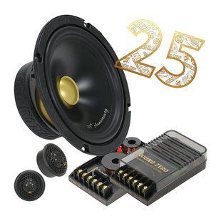Компонентна акустика Ground ZERO GZRC 165 Anniversary