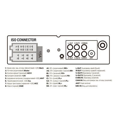 Мультимедійний пристрій Nextone MD-503