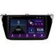 Штатна магнітола Sigma E10232 2+32 Gb Volkswagen Tiguan 2 Mk 2016-2018 (B) 10"