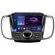 Штатна магнітола Teyes CC3 2K 4+32 Gb Ford Kuga 2 Escape 3 2012 - 2019 (B) 9" (buttons)