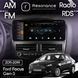 Магнітола Ford Focus 3 (2011-2019) Resonance X20 PRO 4/64 12.3" 2K QLED (Benz Style)