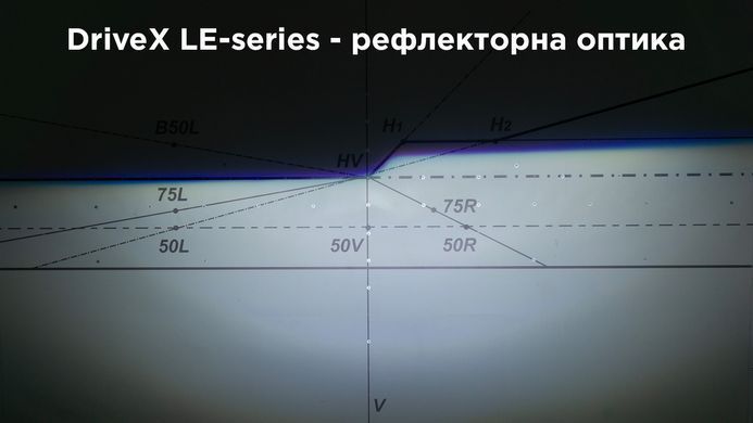 LED лампи автомобільні з лінзою DriveX LE-03 H4 H/L 6000K 31W/41W