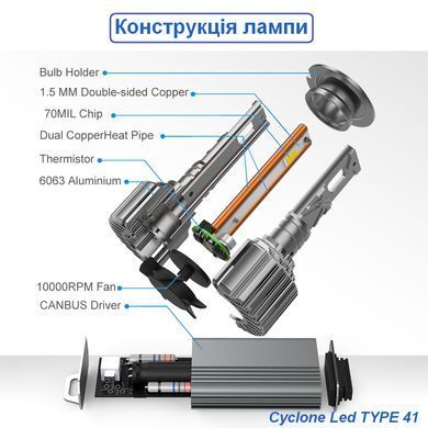 LED лампа CYCLONE LED H27 5700K type 41