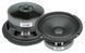 Естрадна акустика AudioBeat Forte FM65